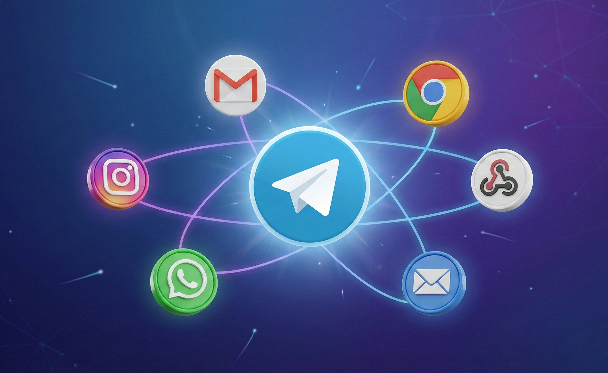 Интеграции Telegram